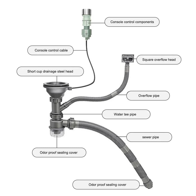 S3b762c398edc4457bab5bb9ef1bce69an