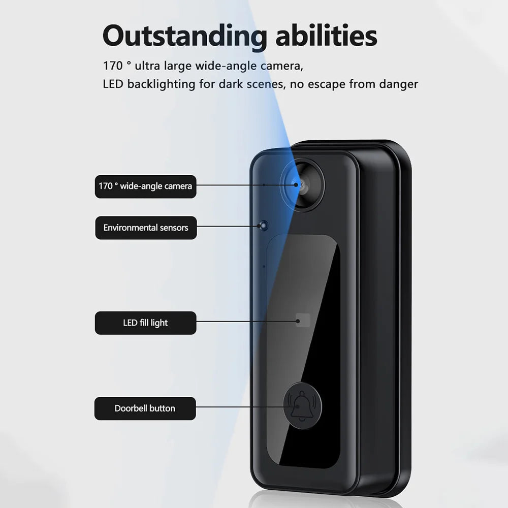 S3ea2b1fbb01e46d7902f4f1385c5adaev