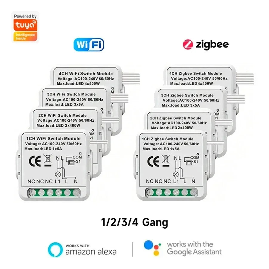 Sc3115bce9aa348c99694bcf657ce1de6F